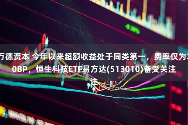 万德资本 今年以来超额收益处于同类第一，费率仅为20BP，恒生科技ETF易方达(513010)备受关注