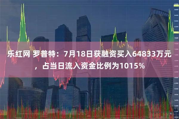 乐红网 罗普特：7月18日获融资买入64833万元，占当日流入资金比例为1015%